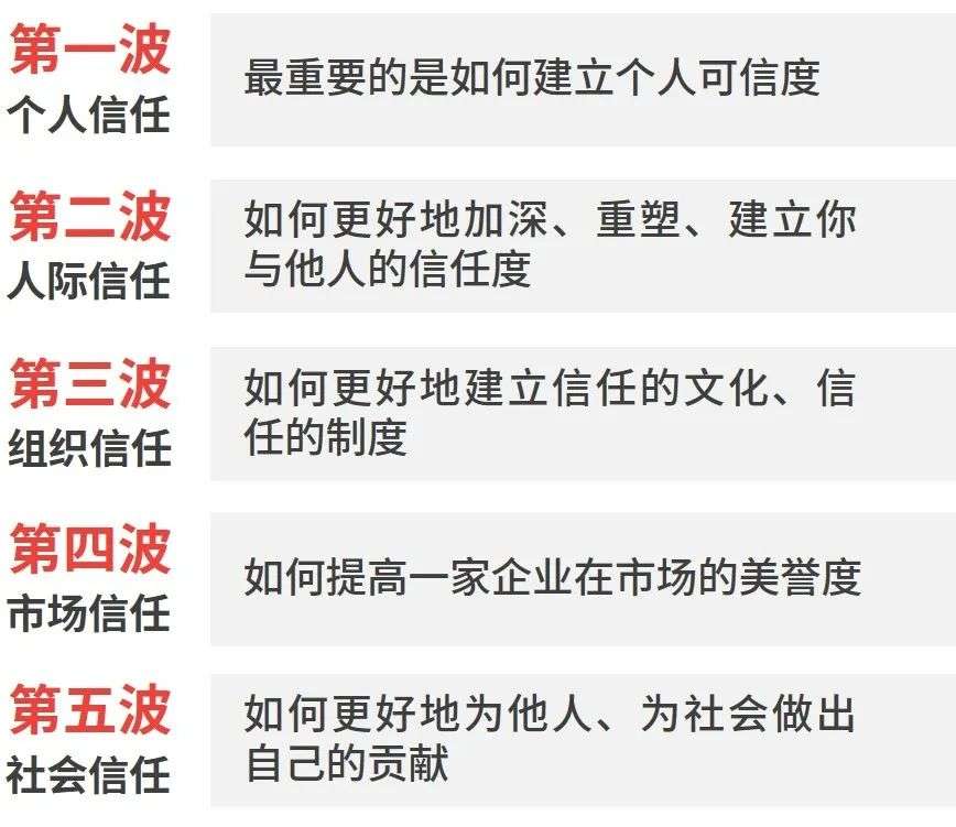 zoom的成功没有偶然，视频会议的领航者心得(图3)