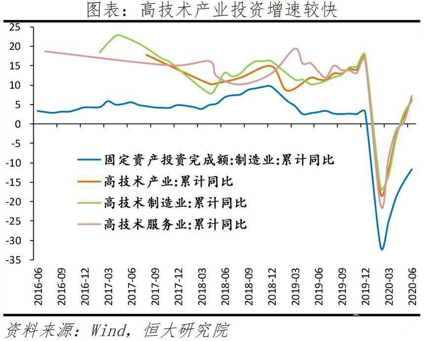 拆新商业盲盒：从期待到意外