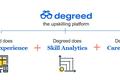 完成C轮融资的企业学习平台Degreed，正在进入人才市场