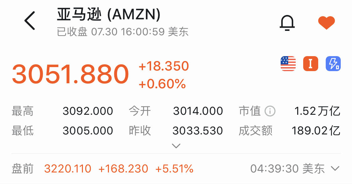 越花越赚的亚马逊 抗疫多花40 亿 反手又赚52 亿 详细解读 最新资讯 热点事件 36氪