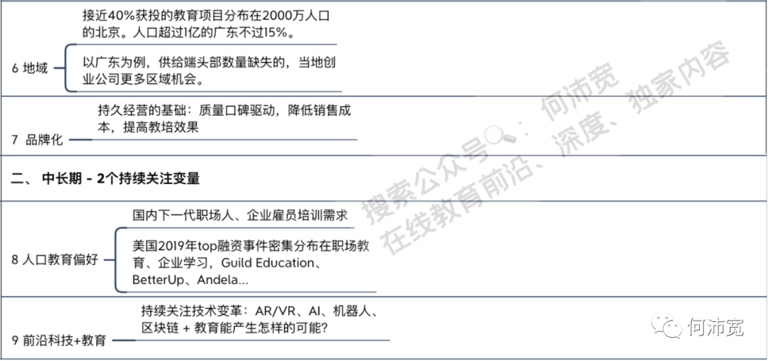 教育行业投资数量骤降，教育创业还有机会吗?