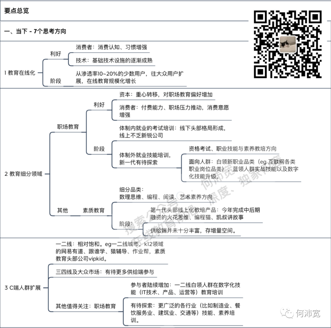 教育行业投资数量骤降，教育创业还有机会吗?