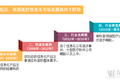 基层医疗机构疫情下危机四起，医疗SaaS企业给出这些“乘风破浪”方案