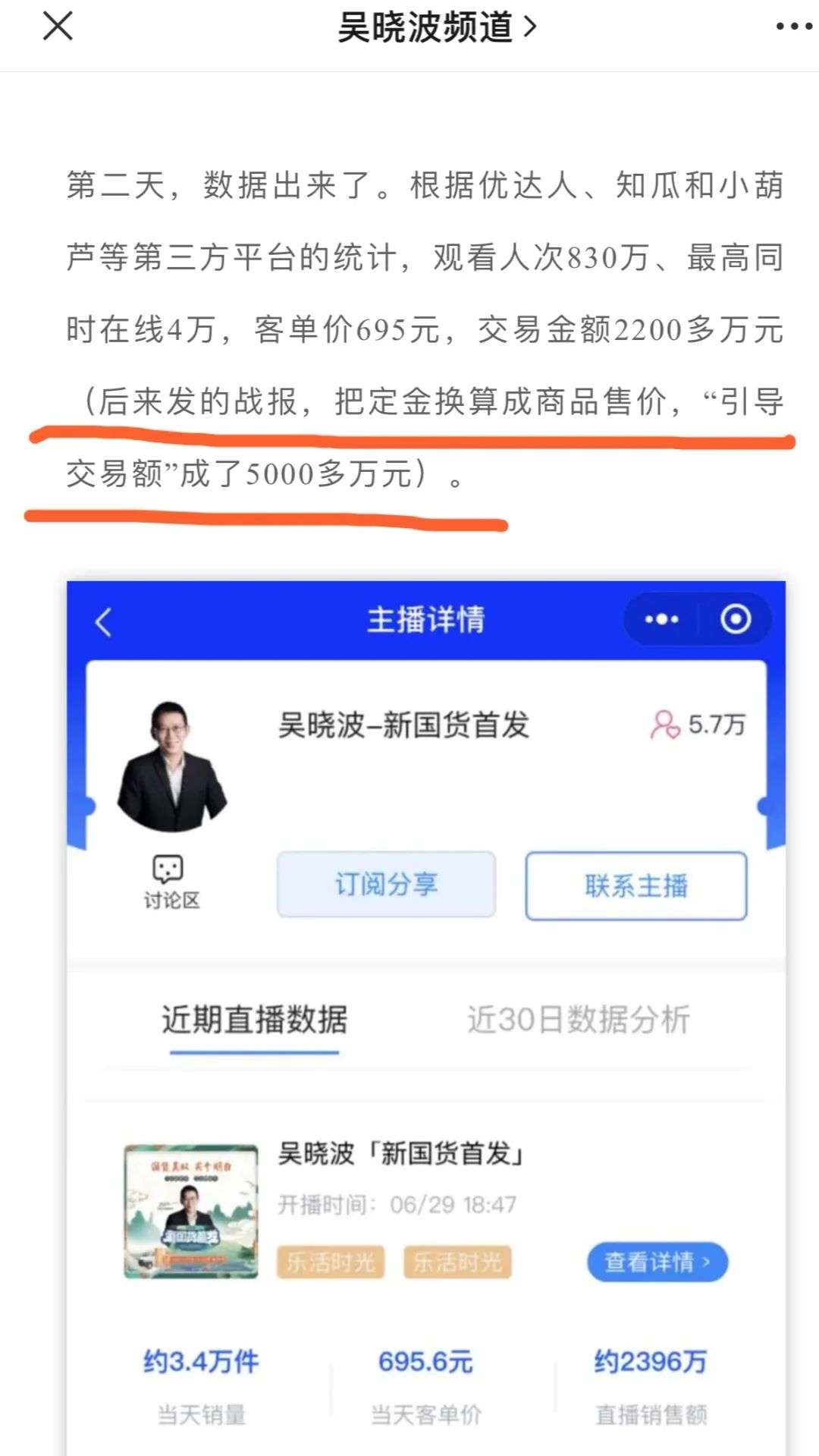 真实ROI、引导GMV，直播带货都在聊的ROI水有多深？