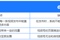 微信半年祭出三大电商工具，商家却说“不称心”？