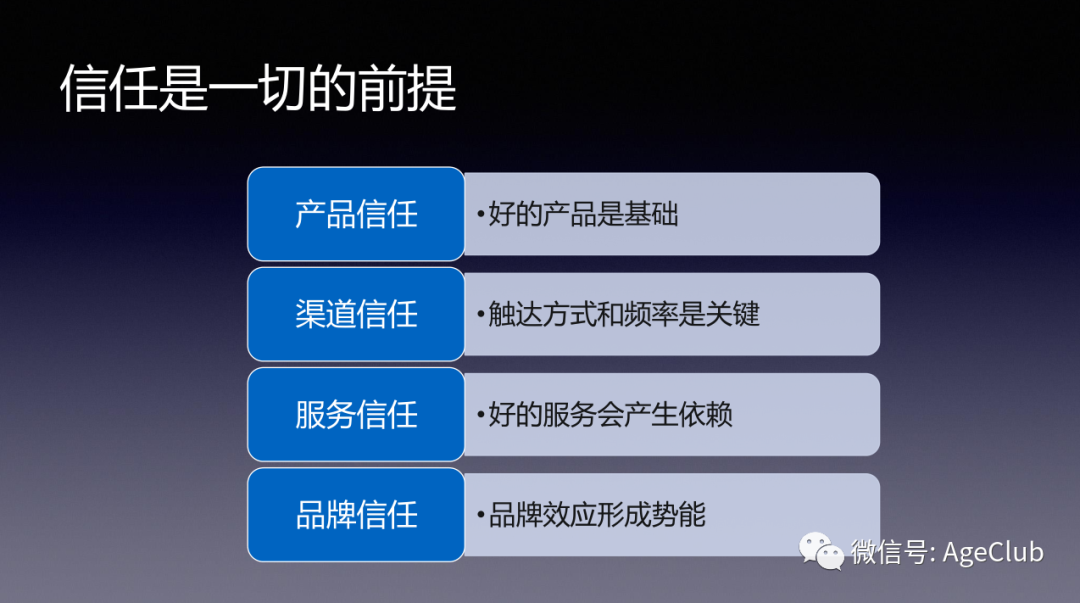 媒体矩阵/渠道/用户/信任，一年营收4亿的中老年生意怎么做？