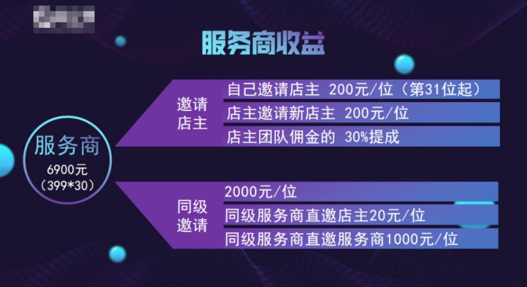 别上了社交直播电商的当