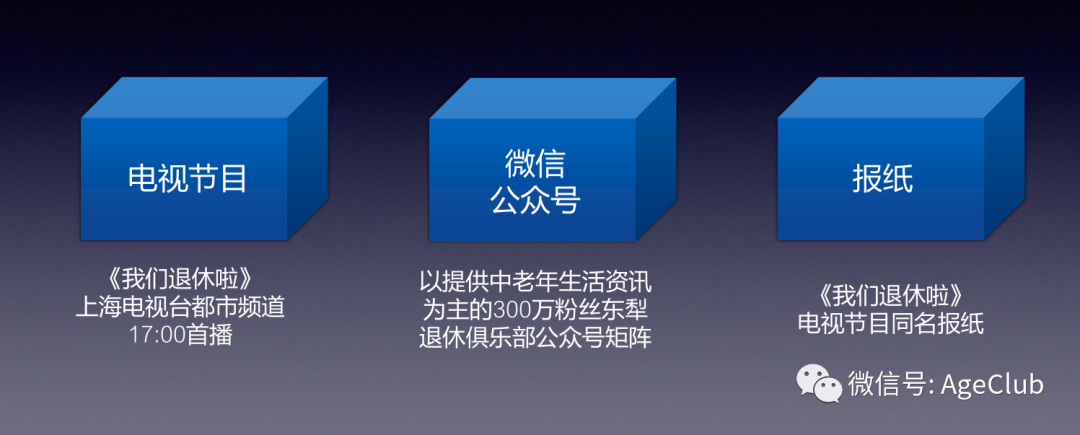 媒体矩阵/渠道/用户/信任，一年营收4亿的中老年生意怎么做？