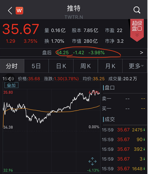 盗窃比尔·盖茨、马斯克、巴菲特推特账号，发布诈骗广告，“比特币世纪骗局”17岁嫌犯被捕