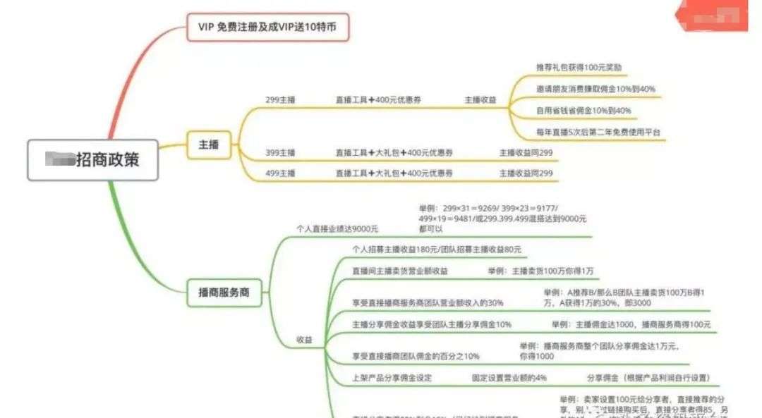 别上了社交直播电商的当