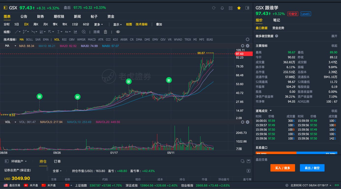 最前线｜跟谁学市值1624亿元超过新东方，行业排位赛继续拉大