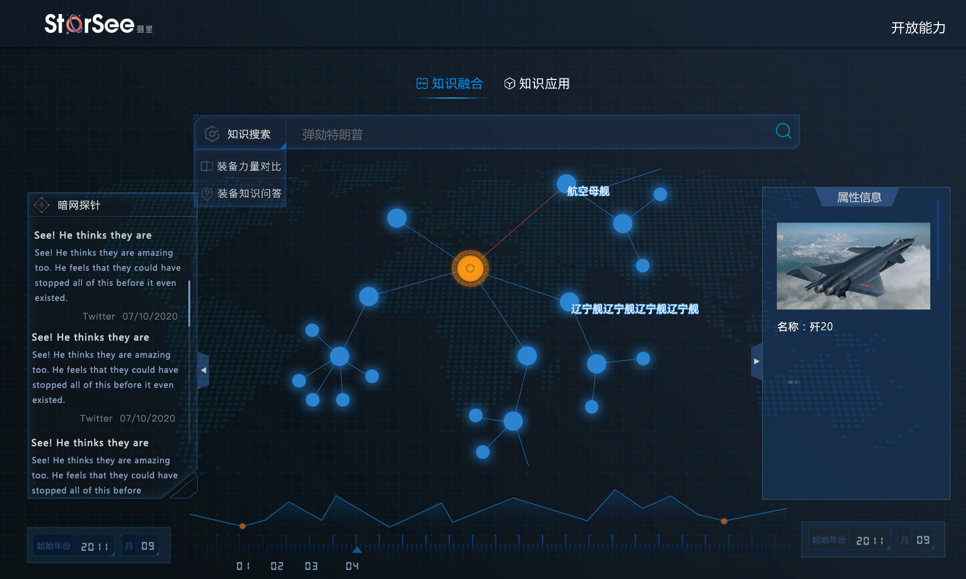 为智慧防务提供底层数据支撑，「摄星智能」发布“星河”知识图谱