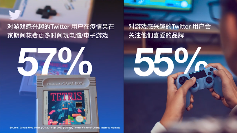 Twitter@CJ活动回顾 | 全球游戏市场迎来新浪潮