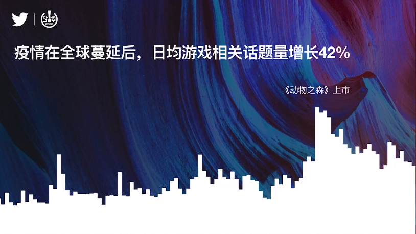 Twitter@CJ活动回顾 | 全球游戏市场迎来新浪潮