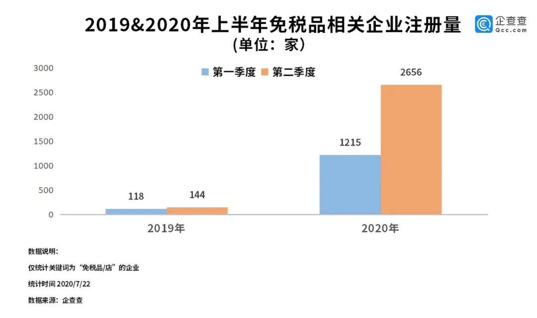 在巴黎购买奢侈品的国人转舵涌入海南