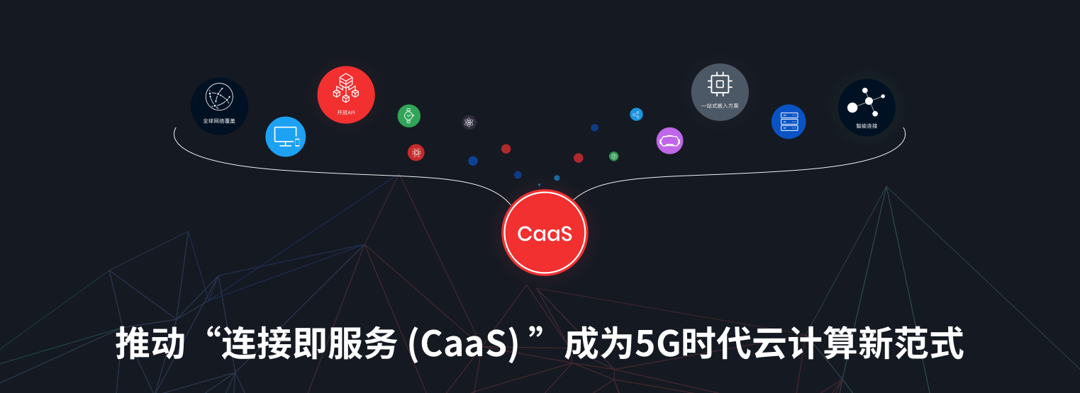 走向开放的eSIM市场，「红茶移动」用CaaS桥接消费者、终端设备和移动运营商