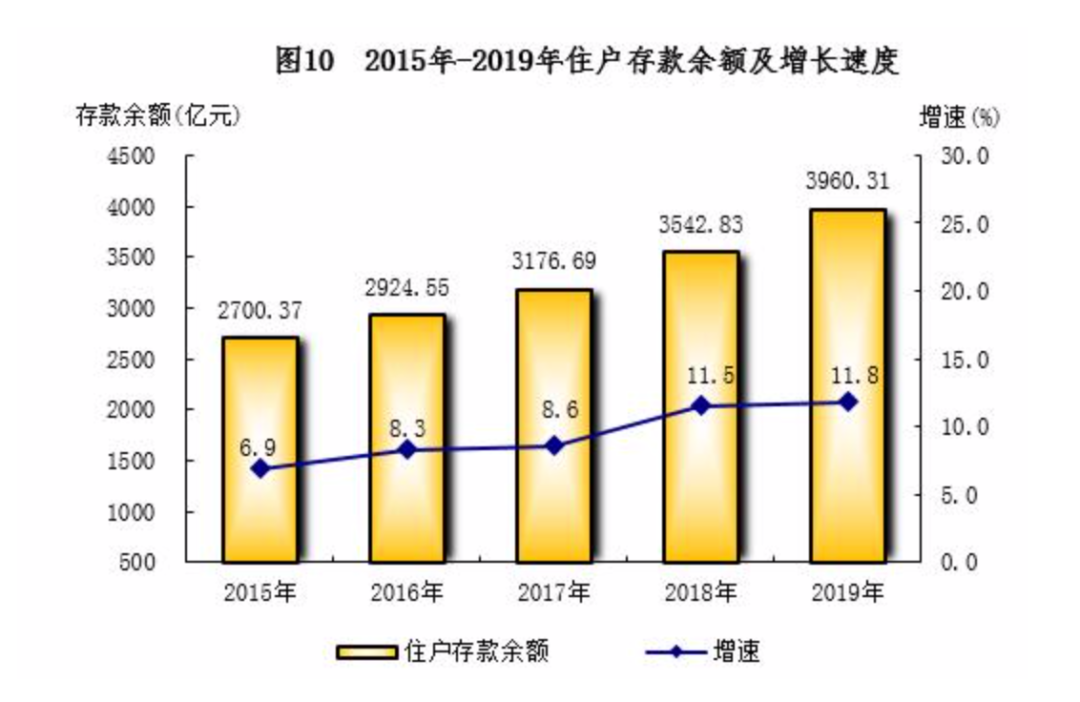 大爆发！被低估的南宁，要夺回失去的岁月