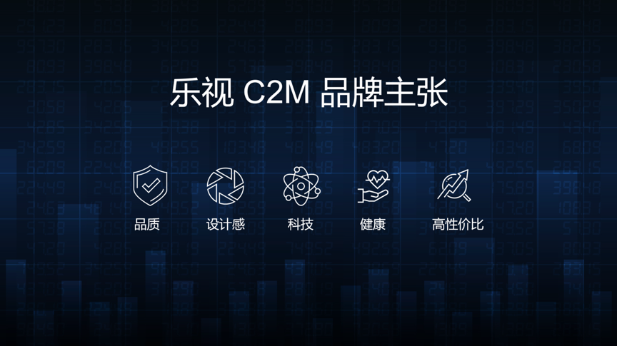 乐视与汇通达联手打造C2M消费平台，目标5年30亿零售额