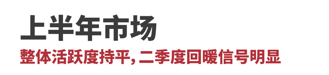 2020年并购半年报：并购谨慎、战投活跃，科技仍是巨头出手主战场