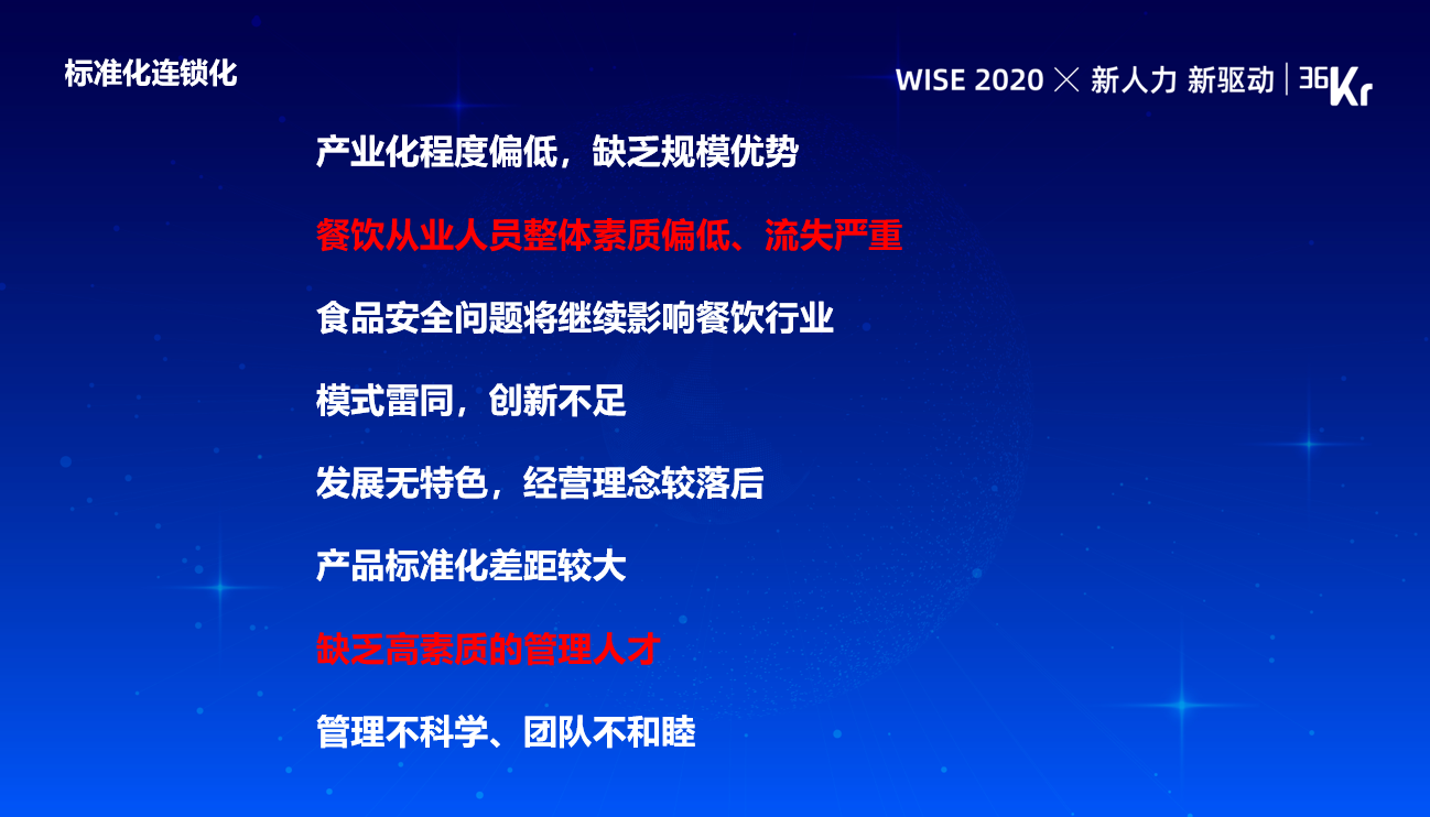 杨国福集团首席人力资源官周小芳：“标准化+连锁化”，零售餐饮行业的人力用工现状及未来展望 | WISEx2020新人力时代峰会