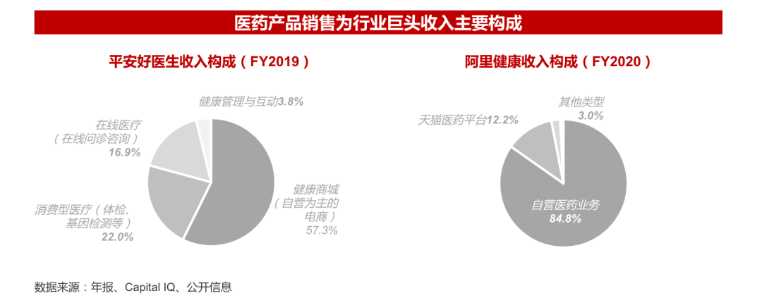 2020年并购半年报：并购谨慎、战投活跃，科技仍是巨头出手主战场