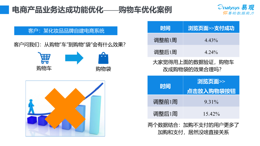 超市买东西创造gdp_超市买东西图片(2)