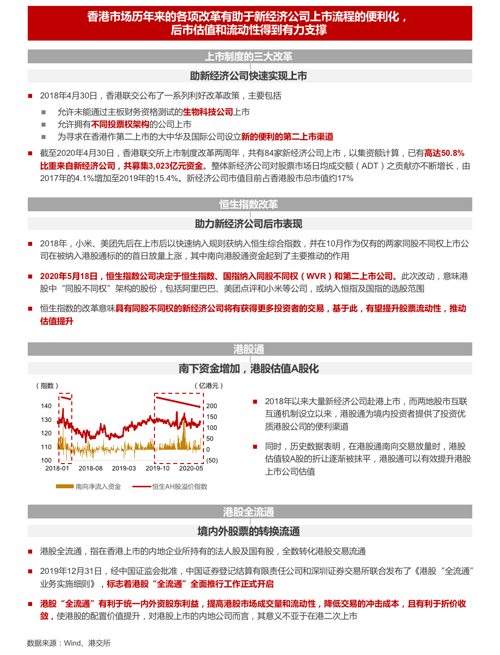 2020年并购半年报：并购谨慎、战投活跃，科技仍是巨头出手主战场