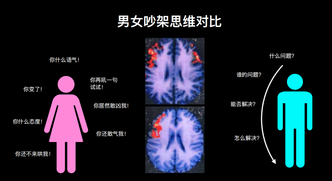无形之中,性别刻板印象已经根植于我们的观念里