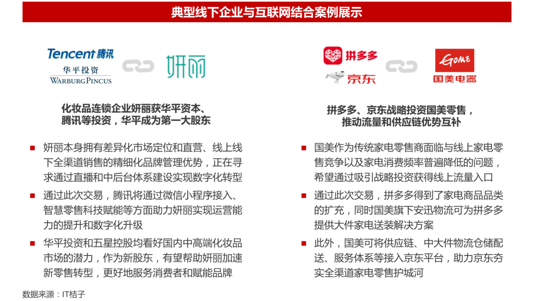 2020年并购半年报：并购谨慎、战投活跃，科技仍是巨头出手主战场