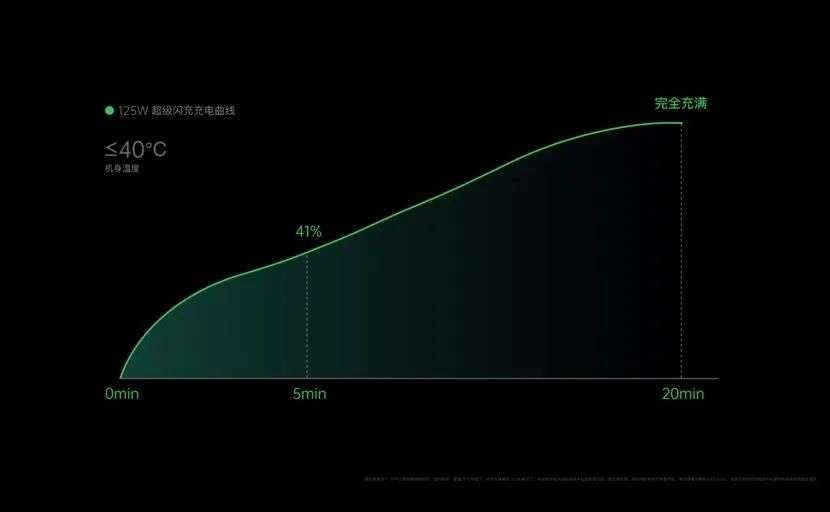 iPhone 12售价确定：瞬间不香了