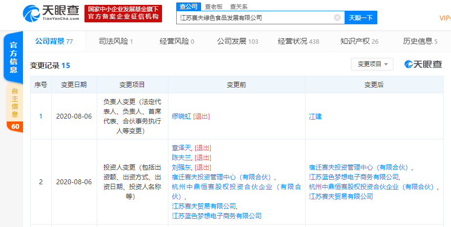 刘强东、章泽天退出江苏赛夫绿色食品发展有限公司投资人