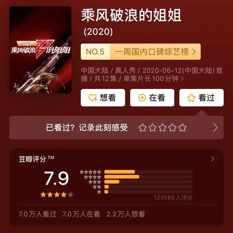 姐姐后劲不足，哥哥东山未起？