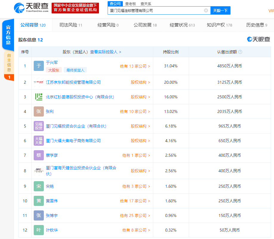 刘强东为最大股东的江苏京东邦能投资管理有限公司，入股见福便利店关联公司
