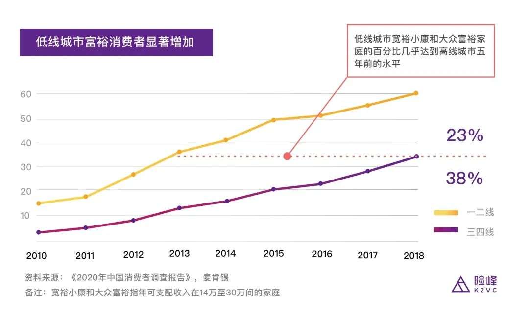 小康内衣连锁店_小康社会图片(3)