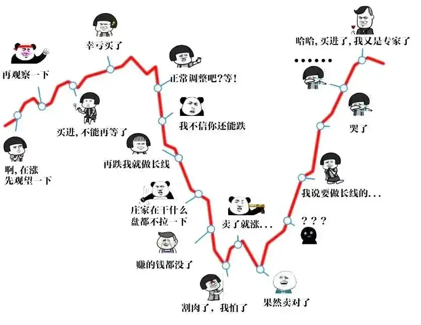 五次重组一次成功，套现2.33亿元，上市MCN公司的猖狂