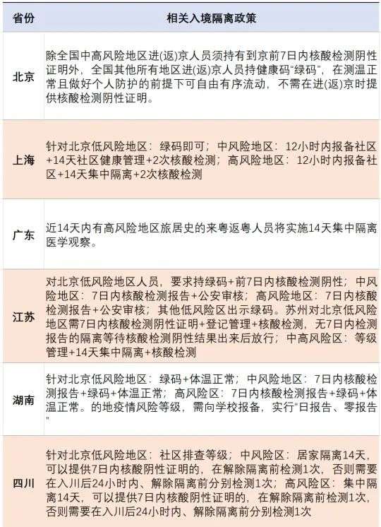 路桥流动人口数_台州路桥机场(2)