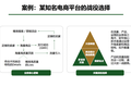 阿里前政委：教你如何把战略拆分成战役，来落实战略 | 未来组织