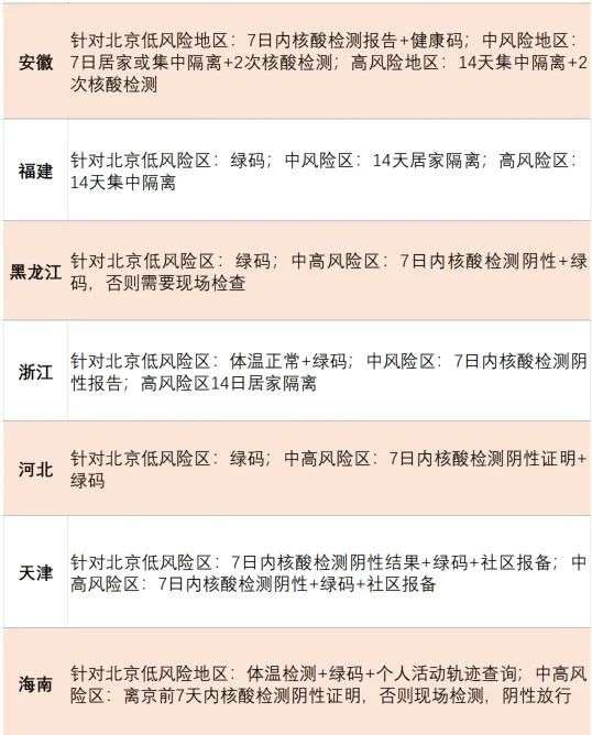 路桥流动人口数_台州路桥机场(2)