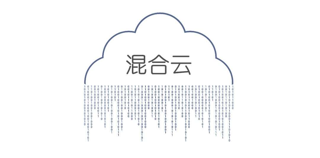 青云，新型混合云秩序的制定者