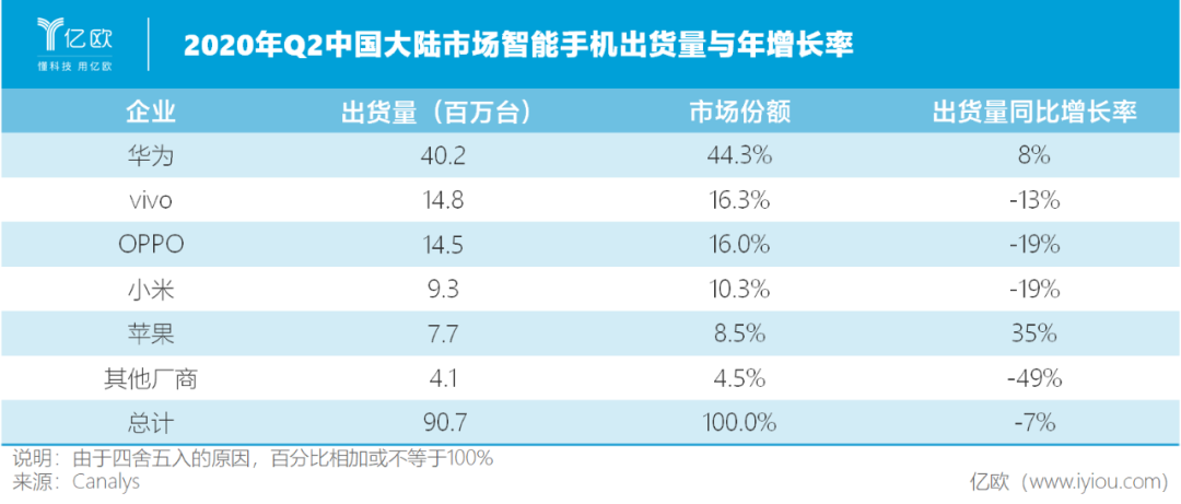 十周年，小米去小米化