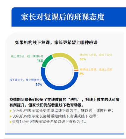 陪舞卖课程 在线教育下沉“强龙”斗法“地头蛇”