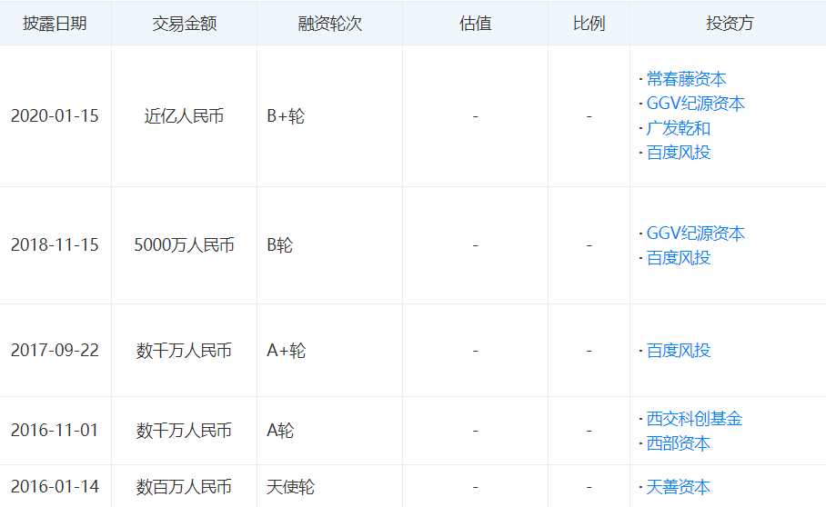 AIRLOOK与中科院地理资源所联合发布AirlookMap，推动城市三维高精度地图大规模商用