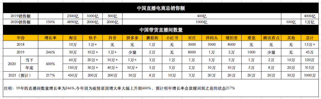 专访吴晓波：关于直播带货、知识付费、巴九灵上市