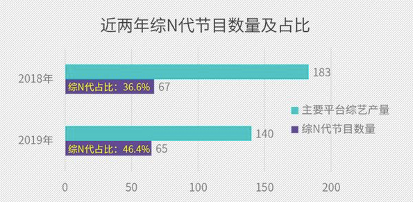 燃爆的综艺里观众是上 帝？不，只是个工具人