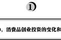 对话天图投资：从边缘走到C位，消费品的机会、选择和挑战