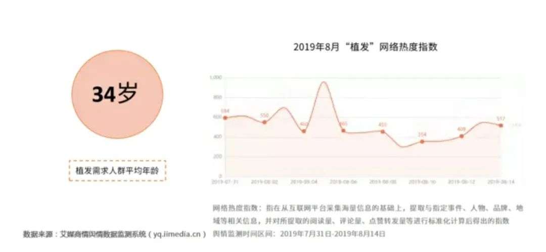 这届年轻人，到底在怕什么？