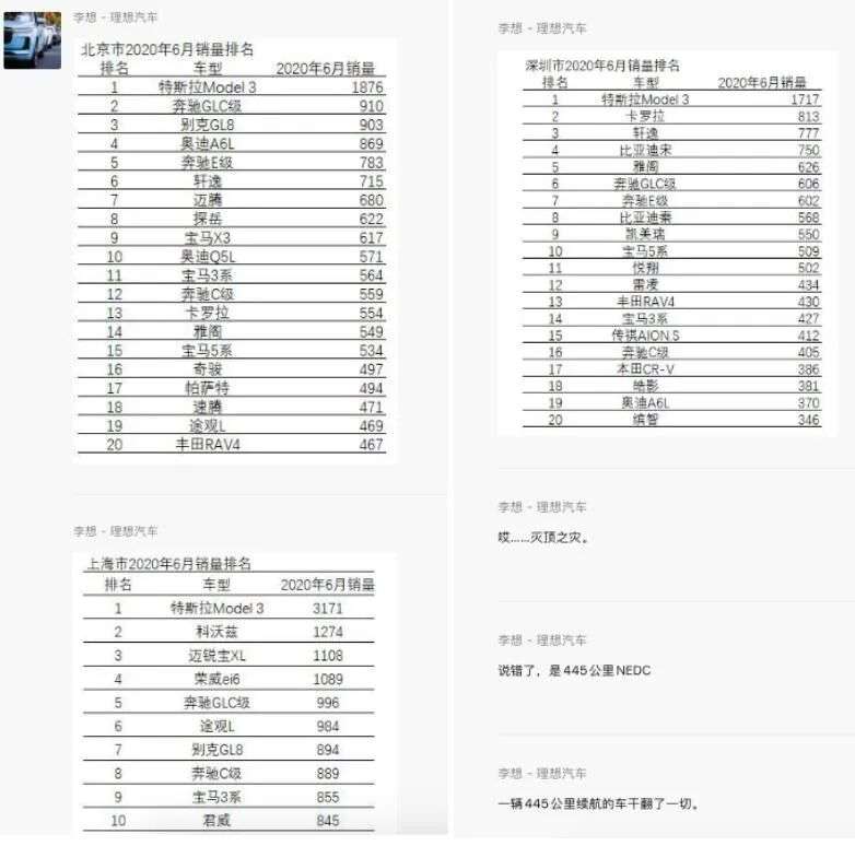 新手保护期已过，造车新势力们会熄火吗？