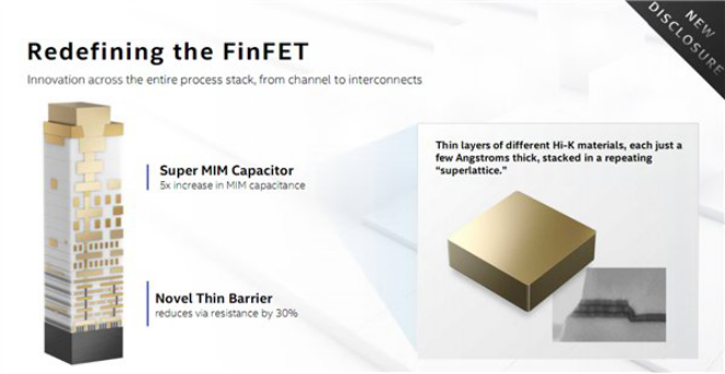 跳票数年，英特尔10nm终现身：SuperFin重新定义晶体管架构，节点内性能提升超过15%