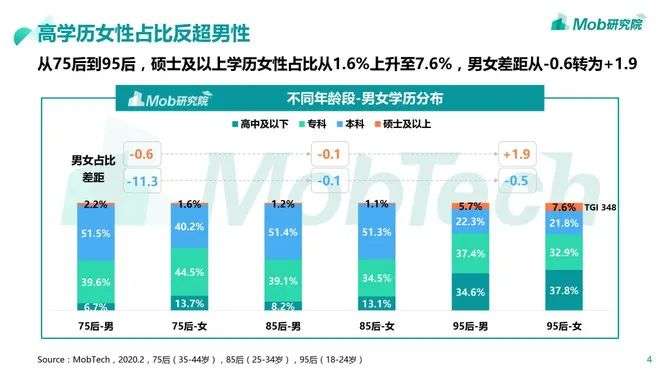 怒怼“林有有”们，30+女性剧就翻身了吗？