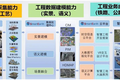 新基建创业2020 | 提供数字孪生解决方案，「泰瑞数创」营收呈倍数增长